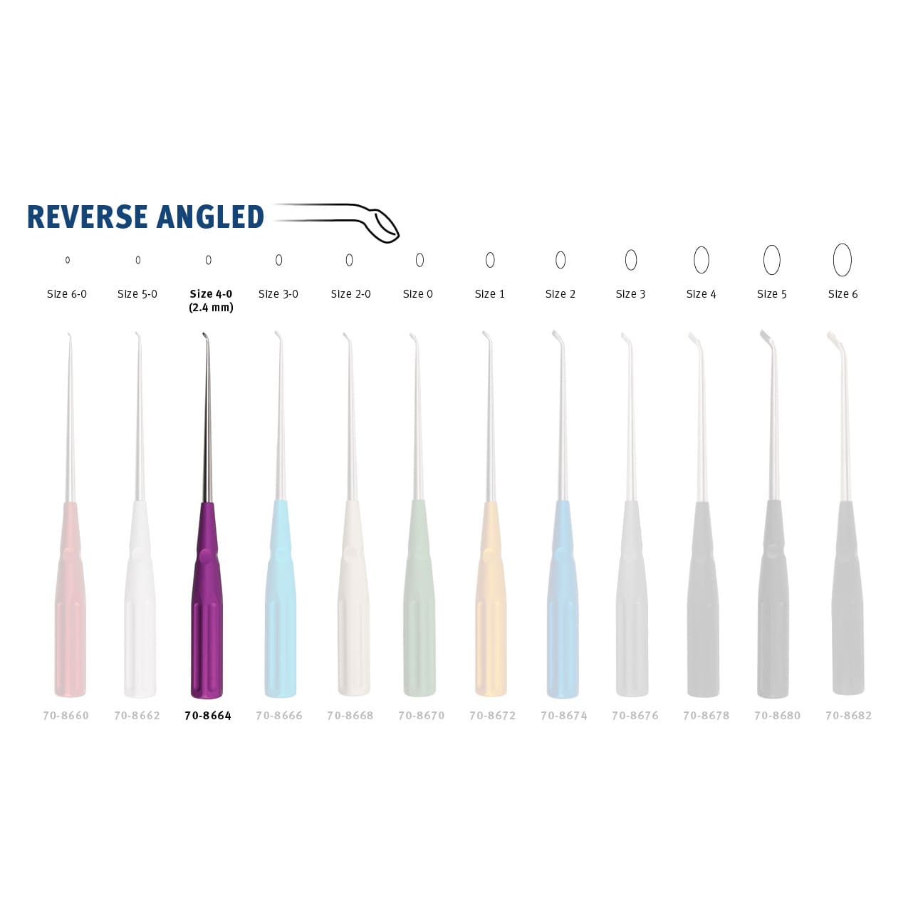 10" Color Cervical Curette - violet Rev. Angled 4-0 - Image 2