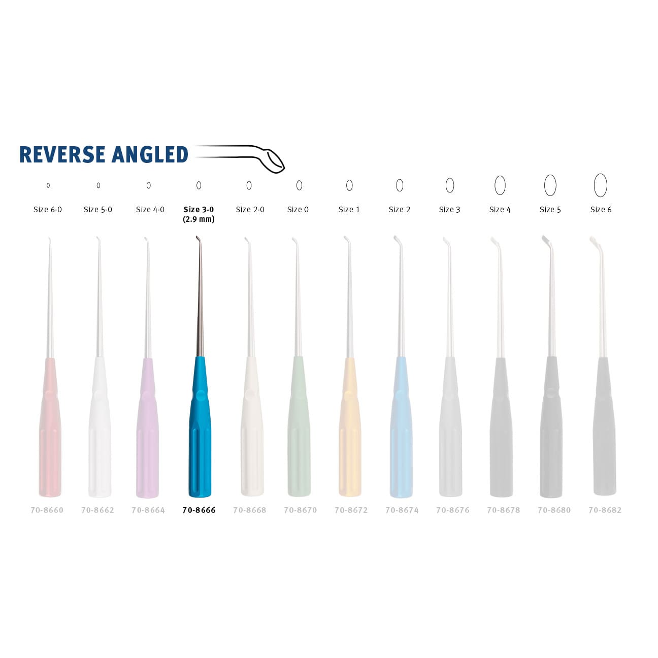 10" Color Cervical Curette - turq. Rev. Angled 3-0 - Image 2