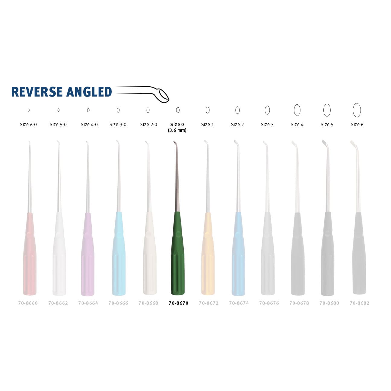 10" Color Cervical Curette - green Rev. Angled 0 - Image 2