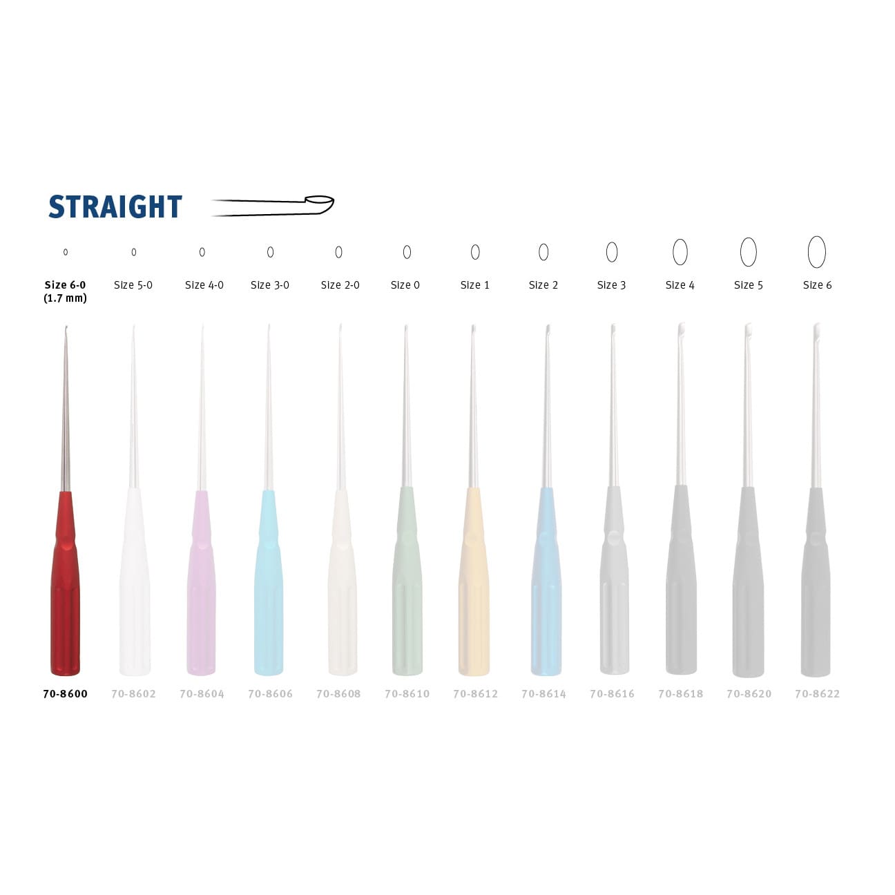 10" Color Cervical Curette - Red straight Size 6-0 1.7mm - Image 2