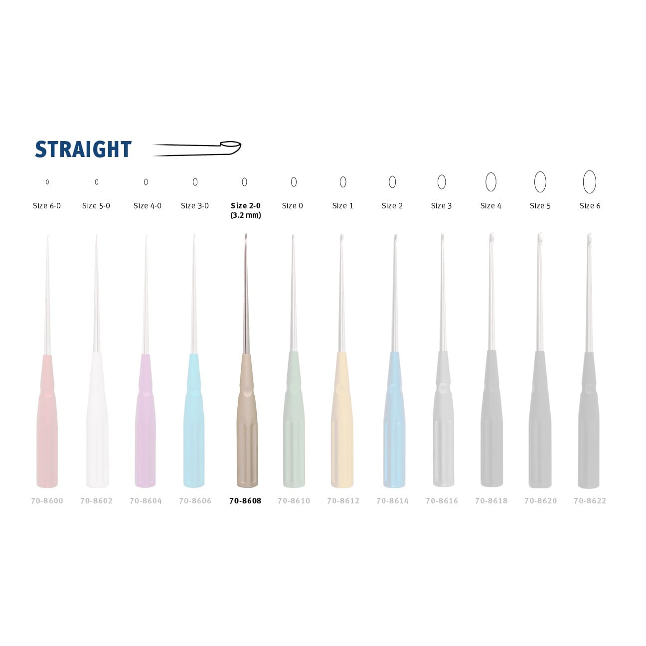 10" Color Cervical Curette - gold Size 2-0 3.2mm - Image 2