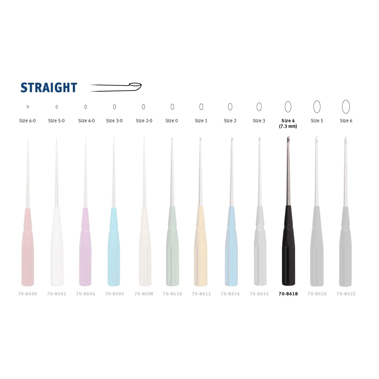 10" Color Cervical Curette - black Size 4 7.3mm - Image 2